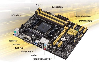 Asus FM2 A88XM-A