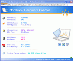 Notebook hardware control