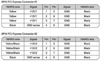 SilverStone OP1000 8 pin connector