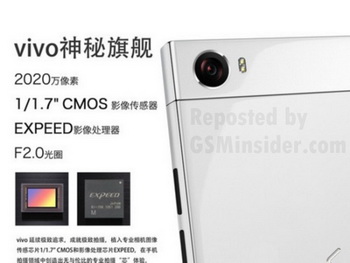 The new smartphone will receive Vivo rotating the camera resolution of 20.2 megapixels