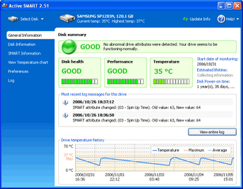 Active SMART 2.7 