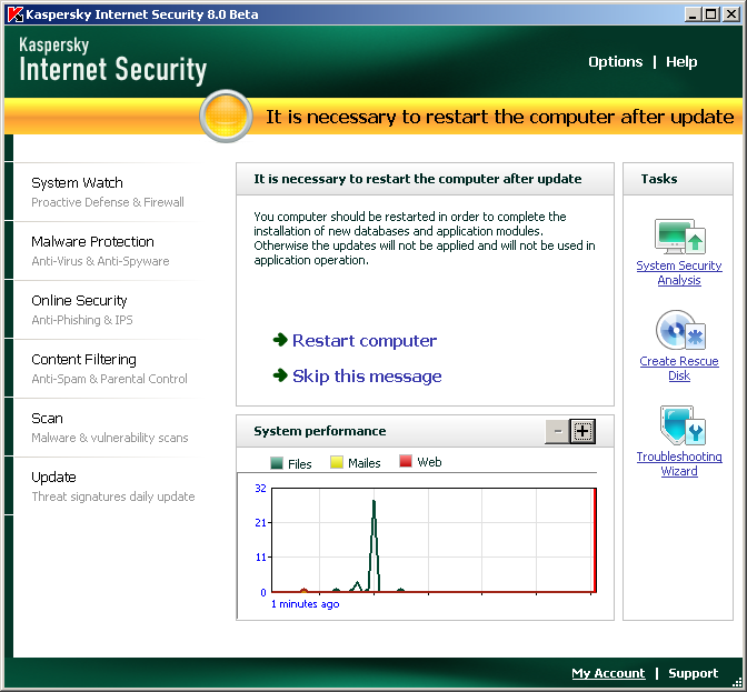 ANTIVIRUS