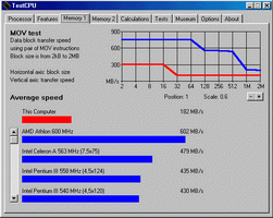 TestCPU