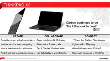 Lenovo ThinkPad X3